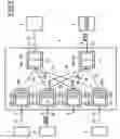Fig. 05 - Method and system for transmitting messages in an interconnection network