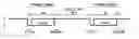 Fig. 01 - Method and circuit for asynchronous transmission