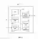 Fig. 03 - Methods and apparatus to optimize delivery of multicast content using probabilistic feedback