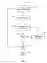Fig. 04 - Methods and apparatus to optimize delivery of multicast content using probabilistic feedback
