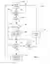 Fig. 07 - Methods and apparatus to optimize delivery of multicast content using probabilistic feedback
