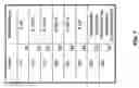 Fig. 08 - Ethernet differentiated services architecture