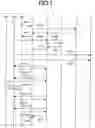 Fig. 02 - Access user management system and access user management apparatus