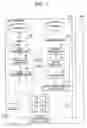 Fig. 02 - Controlling traffic congestion