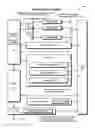 Fig. 01 - Fibre channel controller shareable by a plurality of operating system domains within a load-store architecture