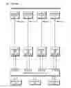 Fig. 02 - Fibre channel controller shareable by a plurality of operating system domains within a load-store architecture