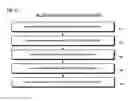 Fig. 09 - Fibre channel controller shareable by a plurality of operating system domains within a load-store architecture