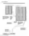 Fig. 10 - Fibre channel controller shareable by a plurality of operating system domains within a load-store architecture