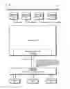 Fig. 17 - Fibre channel controller shareable by a plurality of operating system domains within a load-store architecture