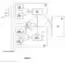 Fig. 02 - Internet protocol based system