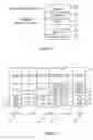 Fig. 03 - Internet protocol based system