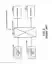 Fig. 10 - Packet relay device