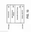 Fig. 10 - Method and system for ethernet and ATM network interworking