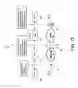 Fig. 13 - Method and system for ethernet and ATM network interworking
