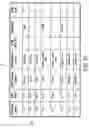 Fig. 25 - Method and system for ethernet and ATM network interworking