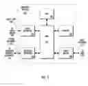 Fig. 04 - Automatic compiling of address filter information