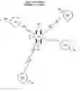 Fig. 01 - Variable SDMA ACK timeout