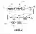 Fig. 03 - Methods and apparatus for implementing LCAS ( link capacity adjustment scheme) sinking with rate based flow control