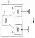 Fig. 08 - System and method for transporting a call in a telecommunication network