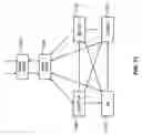 Fig. 09 - System and method for transporting a call in a telecommunication network