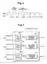 Fig. 03 - Wireless communication device, interference source estimation method and channel selection method