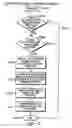 Fig. 13 - Multicast system for forwarding desired multicast packets in a computer network