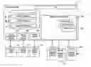 Fig. 01 - Multicast session management system