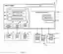 Fig. 03 - Multicast session management system