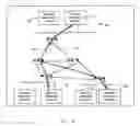 Fig. 05 - Multicast session management system