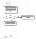 Fig. 08 - Multicast session management system