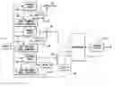 Fig. 01 - CDMA subtractive interference cancellation