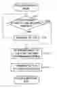Fig. 01 - Communication management method, control station, communication station, communication management program, and recording medium containing the communication management program