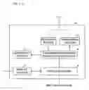 Fig. 14 - Communication management method, control station, communication station, communication management program, and recording medium containing the communication management program