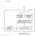Fig. 17 - Communication management method, control station, communication station, communication management program, and recording medium containing the communication management program