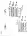 Fig. 33 - Communication management method, control station, communication station, communication management program, and recording medium containing the communication management program