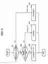 Fig. 07 - Wireless communication method following DCF rule