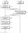 Fig. 01 - System and method for communication with an external network in an IPv6 MANET network