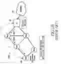 Fig. 03 - System and method for communication with an external network in an IPv6 MANET network