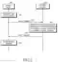 Fig. 12 - System and method for communication with an external network in an IPv6 MANET network