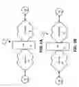 Fig. 02 - Method and system for frame relay and ethernet service interworking