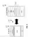 Fig. 05 - Method and system for frame relay and ethernet service interworking