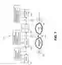 Fig. 08 - Method and system for frame relay and ethernet service interworking