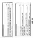 Fig. 15 - Method and system for frame relay and ethernet service interworking