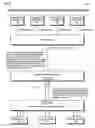 Fig. 03 - Network controller for obtaining a plurality of network port identifiers in response to load-store transactions from a corresponding plurality of operating system domains within a load-store architecture