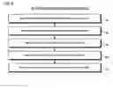 Fig. 09 - Network controller for obtaining a plurality of network port identifiers in response to load-store transactions from a corresponding plurality of operating system domains within a load-store architecture