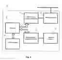 Fig. 05 - Method for data transmission in the hybrid network and hybrid network router