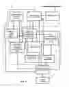 Fig. 06 - Method for data transmission in the hybrid network and hybrid network router