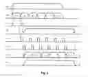 Fig. 07 - Method for data transmission in the hybrid network and hybrid network router