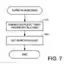 Fig. 06 - Database block network attached storage packet joining