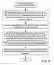 Fig. 08 - Database block network attached storage packet joining
